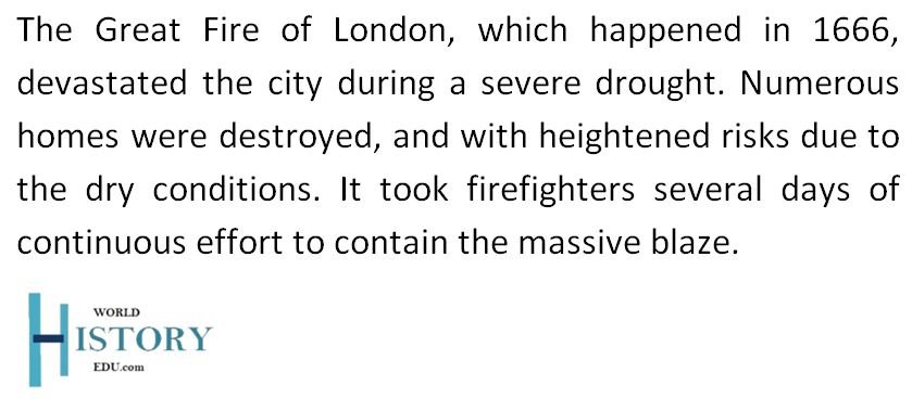 The Great Fire of London, FAQs