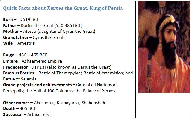 Xerxes the Great, King of Persia: Biography & Achievements ...