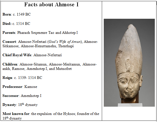 Ahmose I facts