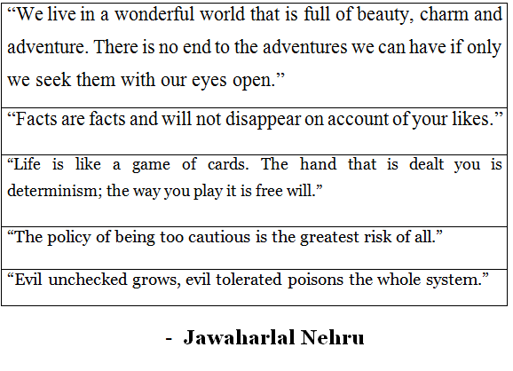 Famous quotes by Jawaharlal Nehru
