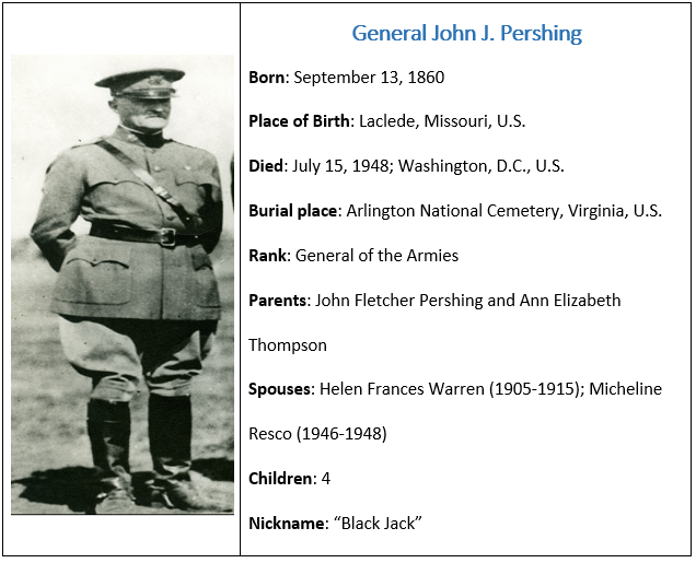 John J. Pershing