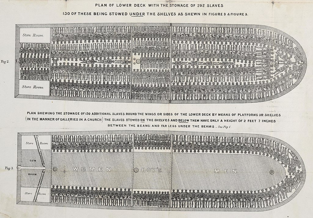 Britain and the transatlantic slave trade