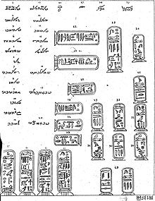 Rosetta Stone