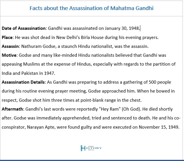 Assassination of Mahatma Gandhi